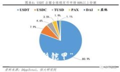 数字钱包加密：保护你资产的“无形铠甲”——