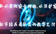 数字钱包在现代商业环境中变得越来越重要，但