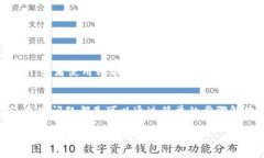 在苹果手机上，用户可能会面临无法下载 imToke