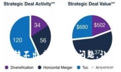 解决imToken钱包币转不出去的常见问题，让你的资