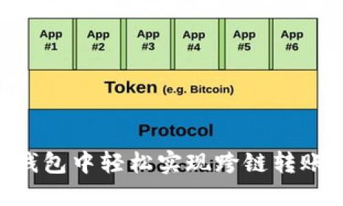在imToken钱包中轻松实现跨链转账的方法攻略