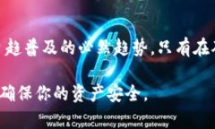 在讨论“imToken钱包怎么实名”之前，有一些基础