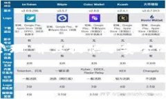 是的，苹果用户可以在App Store中下载imToken钱包。