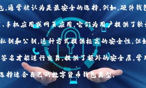 数字货币钱包通常有以下几种类型，各自具备不同的功能和特点：

1. **热钱包（Hot Wallet）**：这种钱包是在线存储的，方便用户随时访问和交易。虽然使用方便，但由于总是在线，安全性相对较低，容易受到黑客攻击。

2. **冷钱包（Cold Wallet）**：冷钱包是离线存储的数字货币钱包，通常被认为是最安全的选择。例如，硬件钱包就是一种冷钱包。因为它不连接互联网，所以不容易被黑客攻击。

3. **软件钱包（Software Wallet）**：软件钱包可以是桌面应用、手机应用或网页应用。它们为用户提供了较好的便捷性，但安全性也因方法不同而异。

4. **纸钱包（Paper Wallet）**：这是一个物理文档，上面打印有私钥和公钥。这种方式提供极高的安全性，但如果纸张受到损坏或遗失，就可能导致资产永久丢失。

5. **多签钱包（Multisignature Wallet）**：这种钱包要求多个签名才能进行交易，提供了额外的安全层，常用于商业或者需要多人共同管理资金的情况。

这些钱包各有优缺点，用户可以根据自己的需求和风险承受能力选择适合自己的数字货币钱包类型。