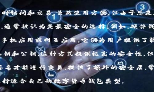 数字货币钱包通常有以下几种类型，各自具备不同的功能和特点：

1. **热钱包（Hot Wallet）**：这种钱包是在线存储的，方便用户随时访问和交易。虽然使用方便，但由于总是在线，安全性相对较低，容易受到黑客攻击。

2. **冷钱包（Cold Wallet）**：冷钱包是离线存储的数字货币钱包，通常被认为是最安全的选择。例如，硬件钱包就是一种冷钱包。因为它不连接互联网，所以不容易被黑客攻击。

3. **软件钱包（Software Wallet）**：软件钱包可以是桌面应用、手机应用或网页应用。它们为用户提供了较好的便捷性，但安全性也因方法不同而异。

4. **纸钱包（Paper Wallet）**：这是一个物理文档，上面打印有私钥和公钥。这种方式提供极高的安全性，但如果纸张受到损坏或遗失，就可能导致资产永久丢失。

5. **多签钱包（Multisignature Wallet）**：这种钱包要求多个签名才能进行交易，提供了额外的安全层，常用于商业或者需要多人共同管理资金的情况。

这些钱包各有优缺点，用户可以根据自己的需求和风险承受能力选择适合自己的数字货币钱包类型。