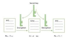 中行数字钱包：便捷生活从这里开始！
