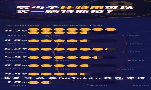 截至我最后的信息更新于2023年10月，imToken钱包支持多种数字货币，包括以太坊及其代币，SHIB（Shiba Inu）作为基于以太坊的ERC-20代币，理论上是可以在imToken钱包中进行存储和管理的。不过，要确保您可以使用SHIB，建议您在imToken钱包中检查一下添加代币的选项，或者在钱包的官方网站及相关更新信息中进行确认。

如果您想了解更多关于如何向imToken钱包中添加SHIB、如何进行交易等信息，请您告诉我，我很乐意为您提供详细的说明。