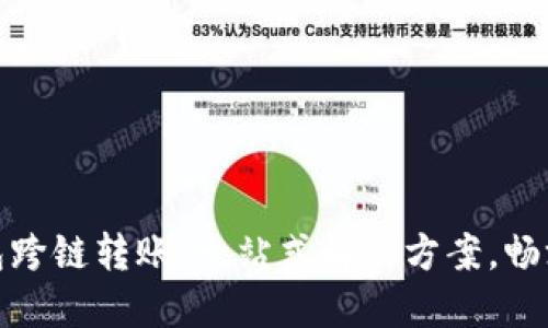 ImToken钱包跨链转账：一站式解决方案，畅游区块链世界