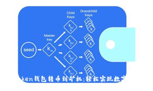 从ImToken钱包转币到矿机：轻松实现数字资产管理