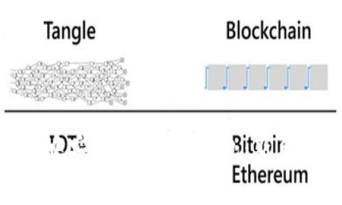 如何在imToken钱包中安全使用EOS钱包：新手指南与常见问题解答