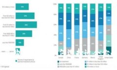 数字钱包购买指南：如何选择适合你的钱包？