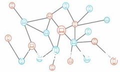 探索ImToken比特币钱包：安全与便捷的数字资产管