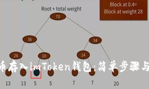 如何将UNI代币存入imToken钱包：简单步骤与常见问题解答