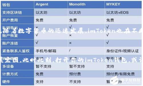 niaoti如何在苹果设备上下载imToken钱包：你的数字资产守护神/niaoti  
imToken, 数字钱包, 苹果下载, 加密货币/guanjianci  

引言：为何选择imToken钱包？  
在这个数字货币迅猛发展的时代，安全、方便的数字钱包显得尤为重要。而在众多数字钱包中，imToken以其强大的功能和用户友好的界面赢得了广泛的认可。尤其是对于苹果用户来说，如何在苹果设备上下载imToken钱包，成为了很多投资者关心的话题。那么，今天就让我们一起深入探讨这个问题，看看imToken究竟能够为你的数字资产带来怎样的保障。  

imToken钱包简介  
首先，什么是imToken钱包呢？简单来说，imToken是一款专注于数字资产管理的手机钱包，它支持以太坊及其各类ERC20代币的存储与交易。它不仅可以安全地保存你的数字资产，还具备去中心化交易所的功能，用户可以直接在应用内进行代币交换。这种多功能的设计，使得imToken成为了一款非常理想的数字钱包选择，特别是对于那些刚刚入门的加密货币投资者。  

为什么选择苹果设备下载imToken？  
苹果设备以其良好的用户体验和系统安全性广受欢迎，自然也吸引了众多数字货币的用户。选择在苹果设备上下载imToken钱包，主要有以下几点原因：  
ul  
    listrong安全性高：/strongiOS系统本身的安全性较高，加之imToken对用户私钥的高标准维护，能够有效降低被攻击的风险。/li  
    listrong兼容性好：/strongimToken wallet在iOS平台上的流畅体验，能够让用户更加便捷地进行操作，毫无卡顿之感。/li  
    listrong界面友好：/strongimToken钱包的设计简约而不简单，易于上手，非常适合所有年龄层的用户使用。/li  
/ul  

步骤一：打开App Store  
要在苹果设备上下载imToken，第一步自然是打开你的App Store。请确保你的设备可以正常连接到互联网，毕竟，没有网络的App Store，就如同航行的船只没有风...那么一切都将停滞不前。  

步骤二：搜索imToken  
一旦你进入App Store，点击右下角的“搜索”图标，接着在搜索框中输入“imToken”。这时候，App Store会为你展示相关的搜索结果...你可能会看到几个不同的数字钱包，如果你不小心下载了不是imToken的钱包，那么...嗯，可能会让你后悔得肠子都青了。  

步骤三：下载与安装  
找到imToken后，点击“获取”按钮开始下载，系统可能会要求你输入Apple ID密码或使用面容识别确认下载。strong请耐心等待，下载完成后，它将自动安装到你的设备上。/strong 一旦安装完成，imToken的标志性图标将出现在你的主屏幕上  

步骤四：打开imToken并设置账户  
下载完毕，感受一下那种期待的心情...这就是你的数字资产守护神！点击打开imToken，按照指示创建或导入钱包。strong如果你是第一次使用，请切记保存好你的助记词，这是你重获钱包的唯一钥匙。/strong 别忘了...如果丢失，这意味着你将无法找回钱包中的资产！  

imToken的功能介绍  
那么，imToken到底有什么强大的功能呢？让我们一一揭晓吧：  
ul  
    listrong资产管理：/strongimToken支持多种主流数字资产，用户可以在同一界面上方便地管理自己的资产，不同币种一目了然。/li  
    listrong去中心化交易所：/strong应用内集成了去中心化交易所的功能，用户可以轻松快捷地进行代币交易，无需中介，节省交易费用。/li  
    listrong丰富的DApp生态：/strongimToken不仅仅是一个钱包，它还为用户提供了丰富的去中心化应用（DApp）接入，满足用户在不同场景下的需求。/li  
/ul  

安全措施与建议  
当涉及到数字货币时，安全性始终是用户最关注的话题。imToken钱包在这方面做得相对出色，但用户自身的安全意识也尤为重要。以下是一些安全使用建议：  
ul  
    listrong定期备份：/strong请定期对钱包进行备份，确保助记词、私钥的安全存放，不要向任何人透露这些信息。/li  
    listrong使用强密码：/strong为钱包设置一个强密码，避免使用简易密码。同时也不要在多个平台使用相同的密码。/li  
    listrong保持软件更新：/strong确保你的imToken钱包保持最新版本，这样可以获得最新的安全补丁和功能。/li  
/ul  

总结：imToken钱包的未来  
总的来说，选择在苹果设备上下载imToken钱包是一个理智的决定，它不仅提供了安全、便捷的数字资产管理方式，还有丰富的功能支持，满足了用户多样化的需求。随着数字货币的迅速发展，imToken也在不断自身的服务与功能，未来必将为用户提供更多创新性的服务。  
当然，对于每一位投资者而言，了解并掌握安全使用imToken钱包的技巧，同样重要。在这条数字货币投资的道路上，imToken就是你踏上新篇章的第一步！  

后记：走向未来的数字资产之路  
在这个充满变化与机遇的时代，数字资产的管理与投资显得尤为重要。希望通过本文的介绍，你能够更加深入了解imToken钱包，并能在自己的数字资产管理上大展宏图。此时此刻，打开你的imToken钱包，或许你的下一个财富故事就正在悄然上演...这不就是最美好的期待吗？  

感谢你花时间阅读这篇文章，如有任何疑问或需要进一步的帮助，随时欢迎与你的数字资产守护者——imToken钱包进行沟通！