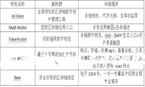 imToken钱包：安全性深入解析，揭示你的数字资产守护神