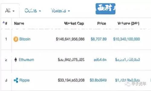 提示风险：imToken下载时需谨慎，保护数字资产安全

imToken, 下载, 风险, 数字资产/guanjianci

在这个数字时代，钱包的安全性远比我们想象的要重要。尤其是在我们像使用imToken这样的数字资产钱包时，更是不能掉以轻心。让我们来深入探讨一下到底为什么在下载imToken时会提示风险，背后又有什么样的安全隐患。

为什么imToken下载会提示风险？
我们要了解这一点，首先得明白imToken是什么。imToken是一种流行的数字资产钱包，主要用于存储和管理各种加密货币。然而，在下载这个钱包时，我们却常常会遇到“提示风险”的情况。这到底是怎么回事呢？

提示风险通常是因为这种钱包涉及到用户的资产，如果软件出现了bug或者被篡改，可能会导致用户的资产被盗。因此，操作系统会在下载的时候反复警告用户，提示风险。实际上，这种风险提示是为了保护用户的利益，让他们在进行下载时多一份谨慎——这...真的很重要！

常见的下载风险
下载imToken时，主要有以下几种风险需要注意：

1. **下载来源**：确保你从官方网站或可信赖的应用商店下载imToken，很多时候第三方网站可能会提供伪装成imToken的恶意软件下载。

2. **软件完整性**：在安装之前，检查软件的签名和哈希值，以确保它没有被篡改。这一点对于保护资产尤为重要，因为即使是最小的修改也可能导致程序的不安全性。

3. **网络钓鱼**：警惕任何通过电子邮件、社交媒体等渠道发送的链接，尤其是那些声称是imToken下载链接的。网络钓鱼形式多样，但最常见的还是通过假链接直接引导用户下载恶意软件。

如何安全下载imToken
既然有这么多风险，如何安全下载imToken呢？这里有一些实用的建议：

1. **访问官网**：始终通过imToken的官方网站进行下载，确保访问的是官方渠道。这里的信息更加可靠。

2. **使用知名应用商店**：如果你是使用手机进行下载，建议通过苹果App Store或Google Play等正规的应用商店进行下载。这些平台会进行一定程度的审核，减少风险。

3. **更新频率**：保持imToken及其相关软件的及时更新，因为新版本通常会修复已知的安全漏洞。—这也提醒我们，保护数字资产，不仅仅是下载之初，就像生活中的许多事情，维护和更新同样重要。

下载后需要做什么？
下载完成后，我们并不能放松警惕，接下来的步骤也至关重要：

1. **启用双重认证**：在imToken内启用双重认证，提高账户安全性。这能够有效防止未授权的访问。

2. **定期备份**：定期备份钱包，以防万一。即使手机丢失，用户也可以通过备份查询并找回资产。

3. **保持警觉**：随时监控账户活动，关注任何可疑交易。如有异常，立即采取措施，可能包括报警或咨询专业的安全团队。

在风险提示中寻找机会
虽然风险提示让我们倍感压力，但与此同时，这也是一个促使我们提高警觉、增强安全意识的机会。正如“苟利国家生死以，岂因祸福避趋之！”在面对风险时，我们要学会积极、理性地面对，而不是退缩。只有这样才可以真正保障自己的资产安全。

数字资产领域远远不是每个人都能轻松驾驭的，这...在一次次警示中，我们越来越懂得保护自己的重要性。在信息如此发达的今天，获取相关知识、分享经验、互相提醒显得尤为重要，这才是对抗潜在风险的最佳武器。

总结
imToken作为数字资产钱包，其下载过程中的风险提示是为了保护用户的安全。我们必须在下载之前，了解潜在的风险，确保下载来源的可靠性，同时在使用过程中保持警觉，及时更新和备份。

唯有如此，才能够在这个瞬息万变的数字世界中，稳稳地守护我们心爱的资产—这便是我们应对“风险”的智慧！还等什么呢？赶紧行动起来，保护你的数字资产吧！
