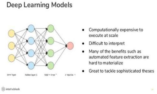 如何清除ImToken钱包缓存，提升你的数字资产管理体验