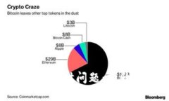 如何解决imToken钱包短信延时问题：提升安全性的
