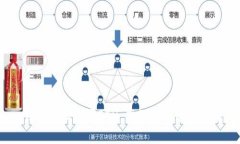 使用imToken钱包轻松购买ETH：你的数字资产之旅从