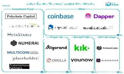 imToken身份钱包：数字时代的安全护航者

在数字货币快速发展的今天，一个安全、便捷的数字钱包显得尤为重要。而imToken身份钱包正是在这一背景下应运而生，它是一个集资产管理、身份保护于一体的多功能钱包。尤其是在去中心化金融（DeFi）和非同质化代币（NFT）日益普及的市场环境中，imToken的价值愈发凸显。那么，它究竟有什么用呢？

1. 安全性与隐私保护

首先，我们必须提到imToken身份钱包最为人称道的特点——安全性。现今网络安全问题频发，用户面临着资产被盗的风险。imToken采用了多种安全技术：如私钥本地存储，引导用户创建强密码，以及结合生物识别技术等，这些措施都极大提升了钱包的安全性。

在这个数字化的时代，隐私保护愈发重要。imToken不仅保护用户的资产，也保障用户的身份信息安全。用户的交易记录和资产信息不会被泄露，这对于希望在数字货币世界中保持低调的用户来说，无疑是个福音。

2. 一站式资产管理

imToken不仅仅是一个钱包，更是一个资产管理工具。用户可以在这个平台上方便地管理多种数字资产，包括比特币、以太坊、以及其他各种代币。钱包支持一系列去中心化应用（DApp），用户可以直接通过钱包进行交易，实现在一个平台上满足多种需求。

这种一站式服务也符合当代年轻人追求高效、便捷的生活方式，用户只需通过手机，就可以随时随地管理自己的资产，不必频繁切换不同平台。

3. 去中心化金融（DeFi）的连接点

DeFi，去中心化金融，近年来受到极大关注。imToken作为一个数字钱包，毫无疑问是进入DeFi世界的桥梁。用户可以通过imToken直接访问DeFi协议，进行借贷、流动性挖矿等操作。这使得用户不仅能够安全存储资产，还能利用这些资产创造收益。

想象一下，坐在家中，通过手机简单操作，就能让资产增值，这对于许多希望在DeFi领域探索的用户而言，显然是个理想的选择。这种“金融民主化”的理念，也反映了当代年轻人对传统金融体系不满的声音：我们希望更多的选择、更低的门槛。

4. 与NFT的无缝对接

在NFT市场蓬勃发展的同时，imToken也紧跟潮流，它支持用户安全地管理和存储NFT。是否曾经幻想过，你的数字艺术作品能够以NFT的形式出售，而你只需通过一个钱包就能实现这一切？imToken正是满足了这一需求的最佳选择。

无论是艺术家、收藏家还是投资者，imToken的NFT存储能力都为他们提供了极大的便利。从艺术品到数字货币，imToken为用户提供了一个安全的家。这样的功能也在一定程度上体现了用户对创新和多元化的追求。

5. 社区与教育

imToken不仅仅提供技术服务，还是一个社区。通过imToken，人们可以交流经验、分享信息；通过教育活动，用户学习如何安全使用数字钱包、如何提高资产管理能力。

这种重视社区建设与用户教育的理念，极大地提升了用户体验。正如一句老话：“一个人的力量是有限的，但集体的智慧无穷无尽。”在数字货币迅速发展的时代，建立起更为强大的社区，无疑会对整个生态系统产生积极影响。

结语：数字钱包的未来

在未来的数字经济中，安全、高效、便捷的数字钱包将扮演着越来越重要的角色。而imToken身份钱包，无疑在这场变革中掌握了先机。无论你是刚进入数字货币世界的新手，还是已经活跃多年的老玩家，imToken都能为你提供值得信赖的服务。

可以想象，未来imToken可能会有更多的创新与发展，不只局限于现有的功能。也许不久的将来，imToken会推出更多与现实世界接轨的功能，真正实现虚拟与现实的无缝融合。这样的愿景，既令人激动也催人奋进。

那么，你准备好与imToken一同探索数字未来了吗？

imToken身份钱包,数字资产管理,去中心化金融,NFT钱包,隐私保护/guanjianci