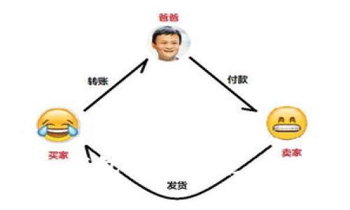 如何有效管理imToken钱包中的滑点：让您的加密交易如虎添翼