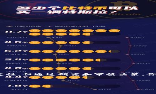 imToken钱包能放柴犬币吗？探索加密货币的新境界

在当今数字货币的快速发展中，柴犬币（Shiba Inu Coin）作为一种备受瞩目的新兴加密货币，吸引了无数投资者的目光。柴犬币不仅因其名字可爱而受到欢迎，更是因为其背后强大的社区支持和潜在的投资机会而被不断讨论。那么，问题来了：imToken钱包能放柴犬币吗？我们将深入探讨这个问题以及要如何安全地使用你的加密钱包。

什么是imToken钱包？

imToken是一个广受欢迎的数字资产钱包，它支持多种加密货币的存储与管理。该平台提供了用户友好的界面和安全的存储方案，使得即使是加密货币的初学者也能够轻松上手。除了安全的资产管理外，imToken还提供了去中心化交易所（DEX）、浏览DApp等多种功能，非常符合现代投资者的需求。

柴犬币的兴起：文化背景与网络现象

柴犬币的出现可追溯到2020年，正值“狗狗币”的热潮时，它迅速成长为一股不可忽视的力量。这种币种以柴犬犬种为主题，吸引了大量的年轻用户和互联网文化爱好者。尤其是在社交媒体上，柴犬币成为了一种流行文化现象——各种 memes、表情包乃至斗图的素材皆以其为背景，推动了其人气的不断上升。

imToken是否支持柴犬币？

要确定imToken钱包是否支持柴犬币，首先需要了解该钱包支持的资产类型。imToken钱包支持的主要加密货币通常为以太坊及其ERC-20代币，而柴犬币正是基于以太坊的ERC-20代币。因此，从理论上讲，你是可以在imToken钱包中存放柴犬币的。但实际上，你需要确认你所在的imToken版本是否及时更新，以支持最新的代币列表。这...是真的吗？我们将详细说明如何确认这点。

如何在imToken中存放柴犬币？

如果你确认自己的imToken钱包支持柴犬币，你可以按照以下步骤在钱包中添加柴犬币：
ol
li首先，确保你已经下载了最新版本的imToken钱包并注册了账户。/li
li打开imToken钱包，点击“资产”页面。/li
li在页面中寻找“添加代币”选项，通常会有一个“ ”按钮。/li
li在搜索框中输入“Shiba Inu”或“柴犬币”，如果其显示在列表中，点击添加。/li
li完成后，你就可以在资产列表中看到柴犬币，并进行存取款操作。/li
/ol

在imToken中使用柴犬币的注意事项

虽然imToken钱包提供了多种便利的功能，但在使用任何加密货币时，安全依然是首要考虑的因素。以下是一些建议，以确保你的柴犬币安全：
ul
li务必设置强密码，并定期更改。/li
li启用双重认证（2FA），以增加安全层级。/li
li定期备份钱包的助记词，以防万一。/li
li警惕钓鱼攻击，确保你访问的是官方的imToken网站与应用。/li
/ul

投资柴犬币的风险与机遇

投资柴犬币虽然可能带来丰富的回报，但也伴随着高风险。由于加密货币市场的波动性非常大，价格可能会在短时间内大幅波动。投资之前，请充分研究；考虑以下几点：
ul
li市场趋势：关注柴犬币的市场表现和趋势，分析其潜在的上涨和下跌。/li
li社区支持：菜犬币背后的社区活跃度及其支持对币种的发展有重要影响。/li
li项目进展：了解柴犬币背后的团队以及他们的未来发展计划，是否有持续建设和更新。/li
/ul

最后的思考：你的加密旅程从这里开始

在加密货币的世界中，每一个选择都可能影响你的财富轨迹。imToken钱包为你提供了一个便利和安全的平台，而柴犬币则展示了加密货币的新风潮。尽管市场可能充满不确定性，但通过研究和审慎决策，你可以在这个领域找到自己的立足点。那么，现在你准备好开始你的柴犬币投资之旅了吗？不管你的答案是什么，祝你在投资过程中获得最大的成功与乐趣！

imToken钱包,柴犬币,加密货币,数字资产/guanjianci

Disclaimer: 以上内容仅供参考，投资有风险，需谨慎选择。