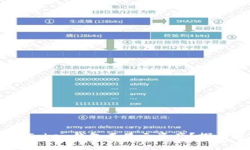 为什么imToken钱包不显示资产？探寻解决方案