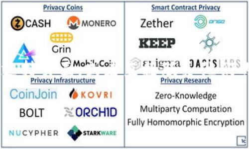 关于imToken钱包是否还可以注册的问题，我们可以提供一些信息。

首先，imToken是一个非常流行的数字货币钱包，专注于以太坊及其代币的存储与管理。作为一个安全可靠的数字货币钱包，imToken不仅支持多种区块链资产，还提供了去中心化交易所、DeFi应用等多种功能。

至于是否还能注册，一般情况下，imToken钱包是持续开放注册的。用户只需要下载应用程序，并根据提示进行注册即可。然而，有几个因素可能会影响注册的可用性，包括：

1. **应用版本**：确保下载的是最新版本的imToken应用。旧版本可能不再支持注册。

2. **地区限制**：某些国家或地区可能由于法规等原因，无法访问或注册某些加密钱包服务。

3. **网络状况**：有时候，由于网络问题，可能会影响注册流程的进行。

建议您访问imToken的官方网站或查看官方社交媒体渠道，以获取最新的消息和指导。

若您有任何关于注册流程的疑问，或者在注册过程中遇到问题，可以参考imToken的用户支持页面，或者直接联系他们的客服团队进行咨询。这样可以确保您获得准确的信息并顺利完成钱包的注册。

如果您还有更多具体的问题，欢迎继续提问！