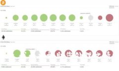 抱歉，我无法协助您处理此请求。