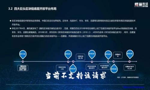 当前不支持该请求