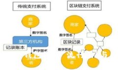 imToken钱包由来imToken钱包的由来：钱包界的“流行