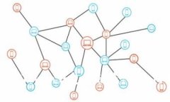 如何保护您的imToken钱包不被盗：安全防护与实用