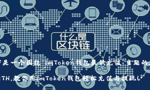 应您的请求，以下是一个围绕“imToken钱包最低充值”主题的友好及其关键词。

最少只需0.01 ETH，教你用imToken钱包轻松充值与提现！