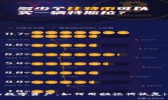 找回你梦中的数字资产：如何用助记词恢复imTo