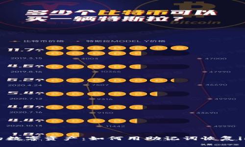 找回你梦中的数字资产：如何用助记词恢复imToken钱包？