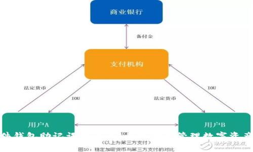 imToken硬件钱包助记词大全：安全存储与管理数字资产的终极指南