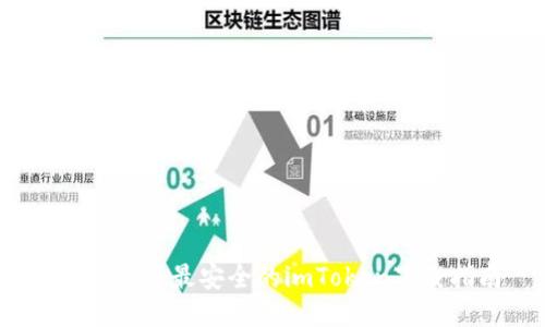 : 2023年最安全的imToken下载指南