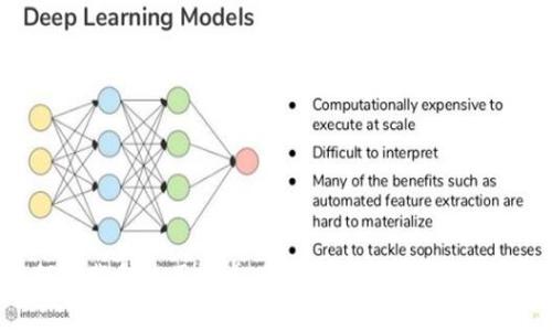 如何下载和使用安卓版imToken钱包：详尽指南