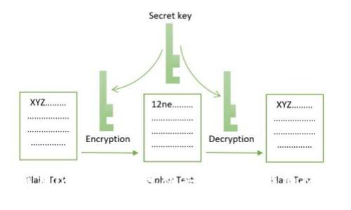 使用imToken钱包购买FIL币的详细指南