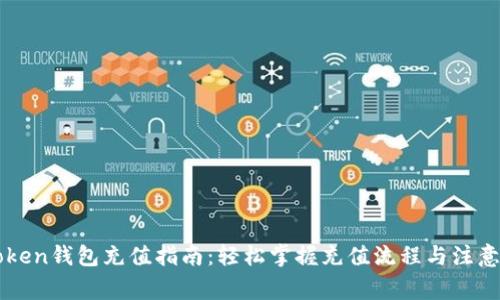 imToken钱包充值指南：轻松掌握充值流程与注意事项