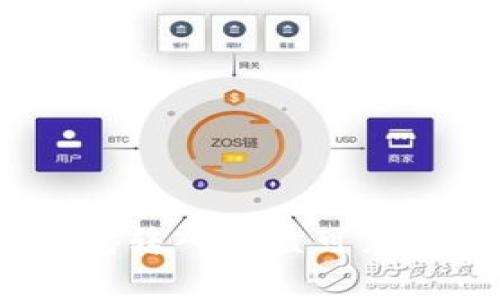 如何通过imToken钱包转入可盈可乐，简单教程及注意事项