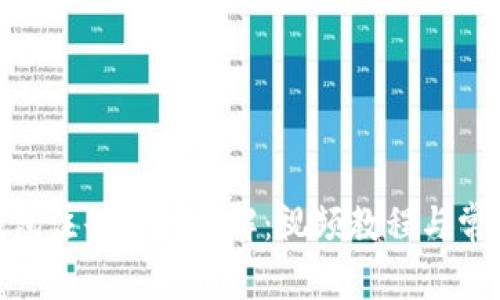 imToken钱包注册流程详解：视频教程与常见问题解答