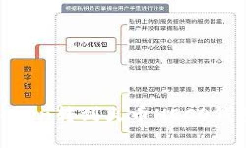 如何将Imtoken转到火币HECO钱包：完整指南