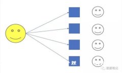 如何使用 imToken 创建和管理 FIL 钱包：全面指南