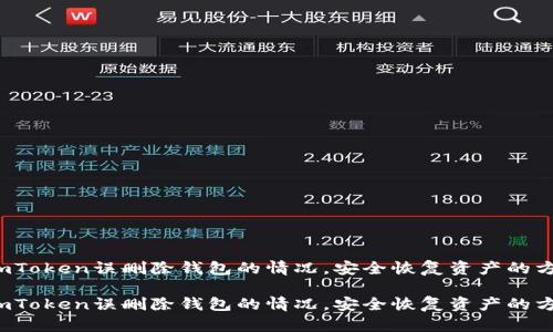 如何应对ImToken误删除钱包的情况,安全恢复资产的方法与技巧
如何应对ImToken误删除钱包的情况,安全恢复资产的方法与技巧