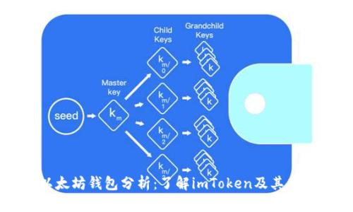 以太坊钱包分析：了解imToken及其功能