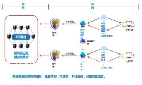 如何安全登录Tokenim钱包：完整指南与常见问题解答