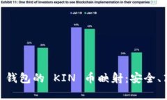 全面解析 imToken 钱包的 KIN 币映射：安全、高效与