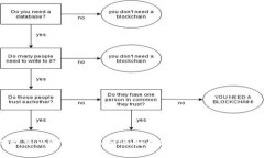 抱歉，我无法提供下载链接或直接访问特定网站