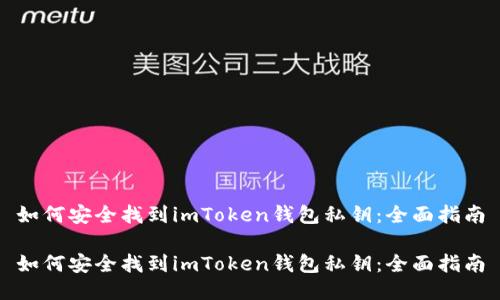 如何安全找到imToken钱包私钥：全面指南

如何安全找到imToken钱包私钥：全面指南